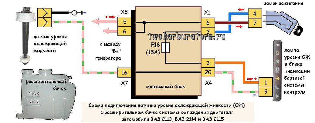 Датчик уровня охлаждающей жидкости ВАЗ 2113, 2114, 2115. Схема подключения.