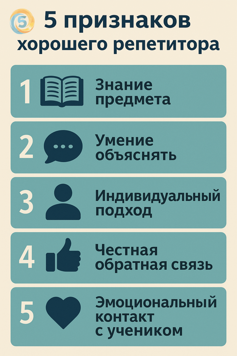 Как выбрать хорошего репетитора — советы года