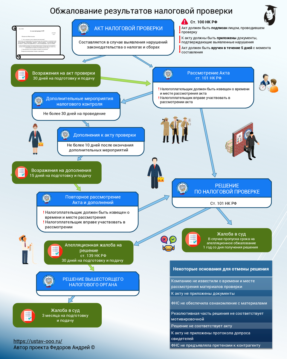 Скачать картинку в хорошем качестве можно на моем сайте. Ссылка внизу статьи