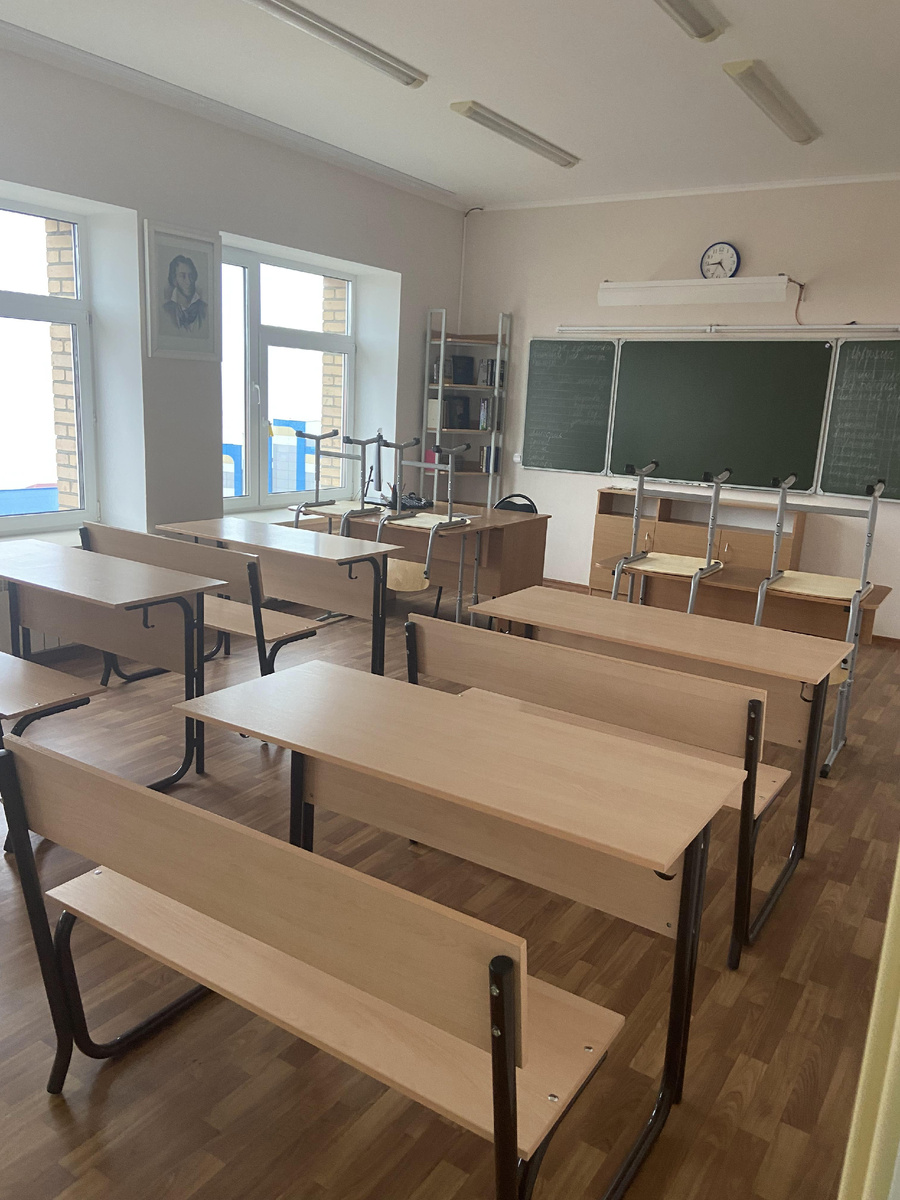 кабинеты школы