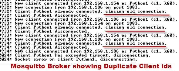 Источник: http://www.steves-internet-guide.com/mqtt-works/