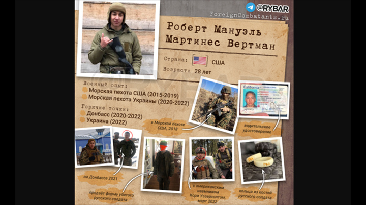    Американец Роберт Вертман и его поделки. Инфографика с ТГ-канала Рыбарь