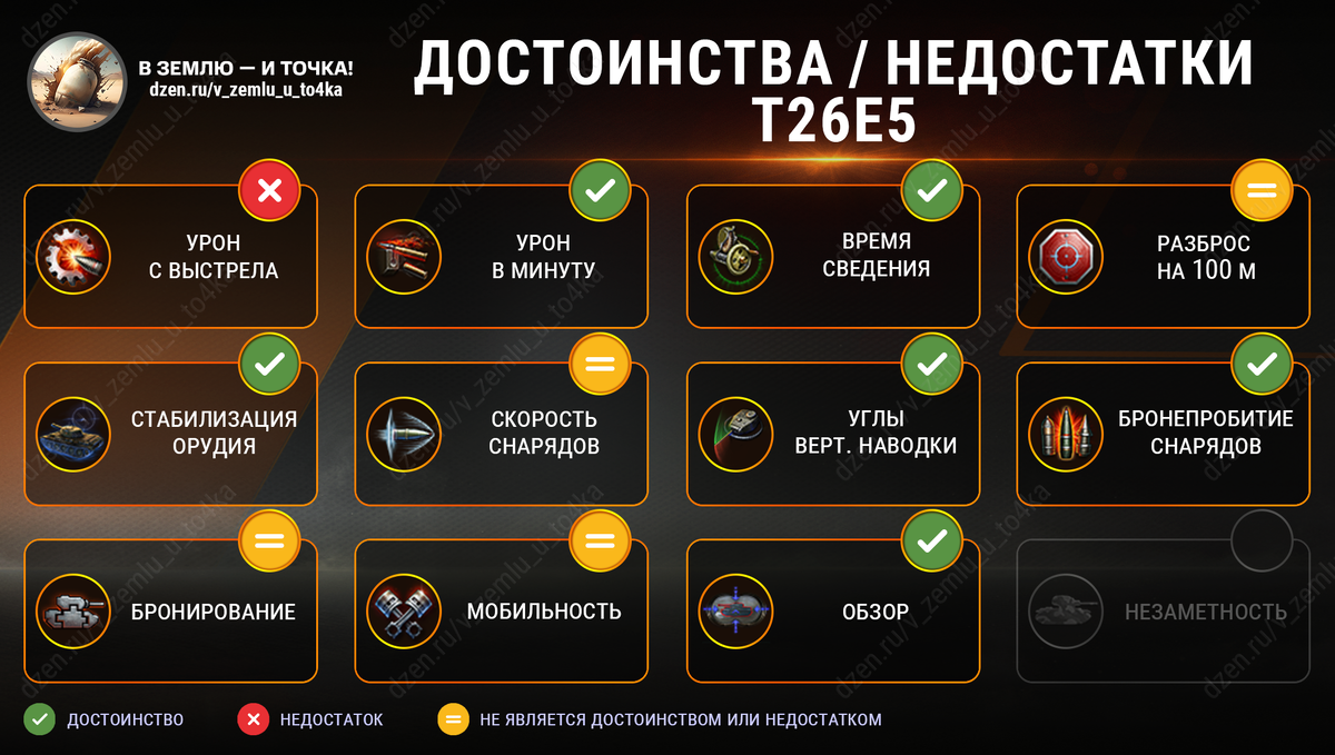 Достоинства и недостатки T26E5