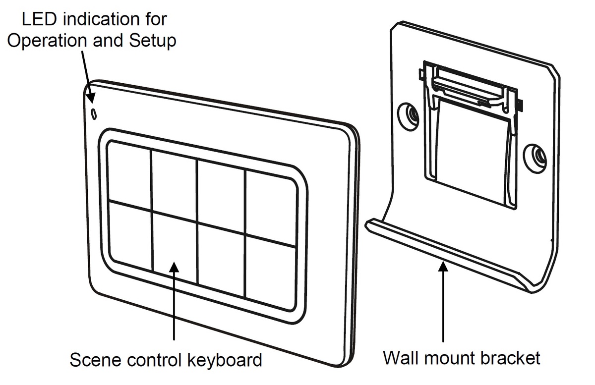 Внешний вид