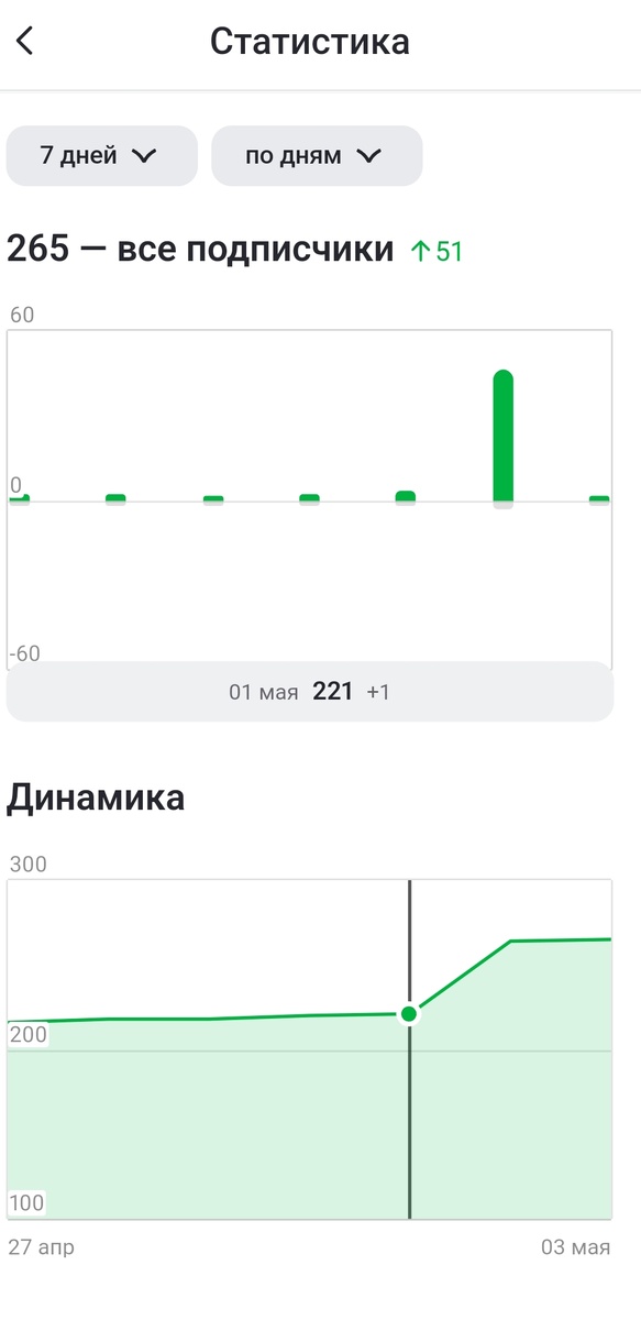 Скриншот автора