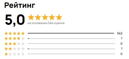 Скриншот из профиля автора