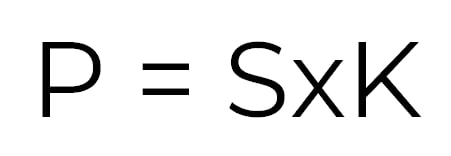 Это формула расчета ипотечного платежа 