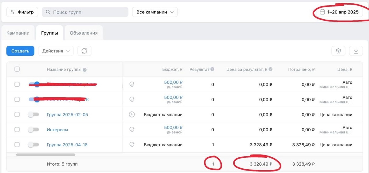Мачеха. Апрель.