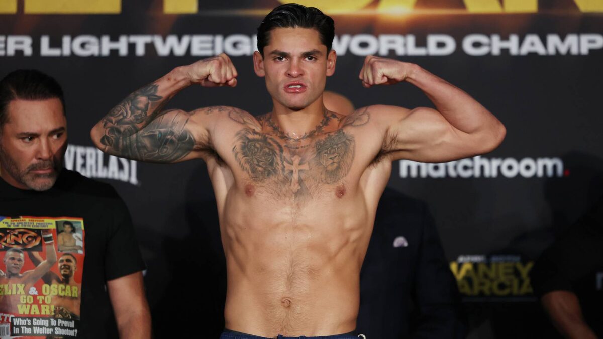 Райан Гарсия