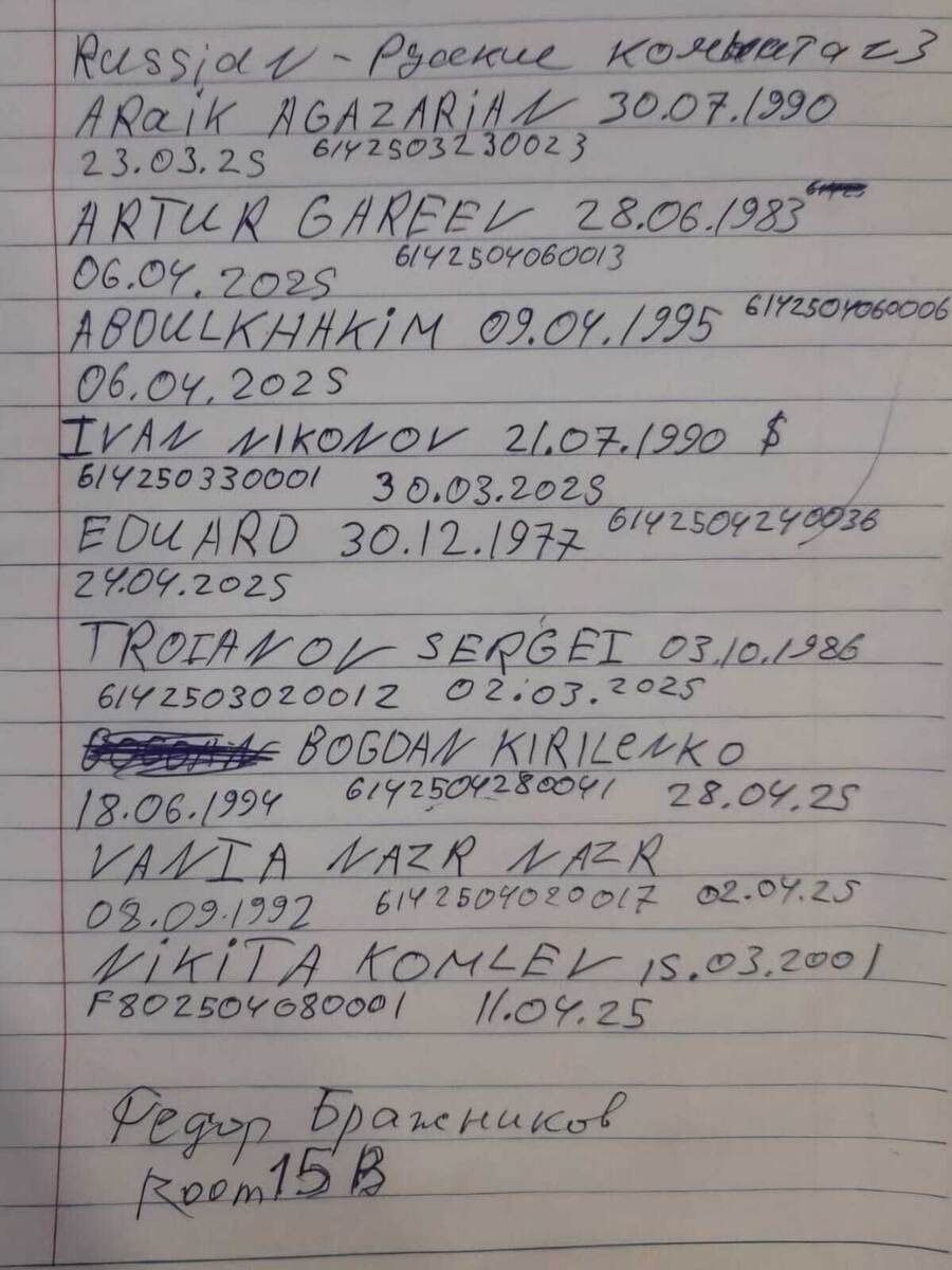 Ищите знакомые имена и фамилии. Ваня сидит со второго апреля. Ровно месяц. 