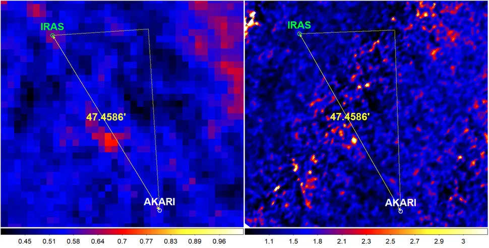 Сравнение положения объекта-кандидата в данных IRAS (слева) и AKARI (справа) и расстояния в угловых минутах между ними.