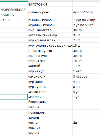 фото сделано вечером 1мая, после того как добавила в камеру немного заготовок)