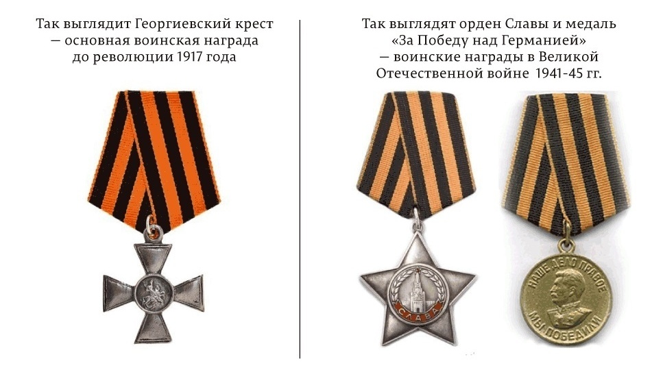 О настоящих и фальшивых символах Победы в Великой Отечественной войне