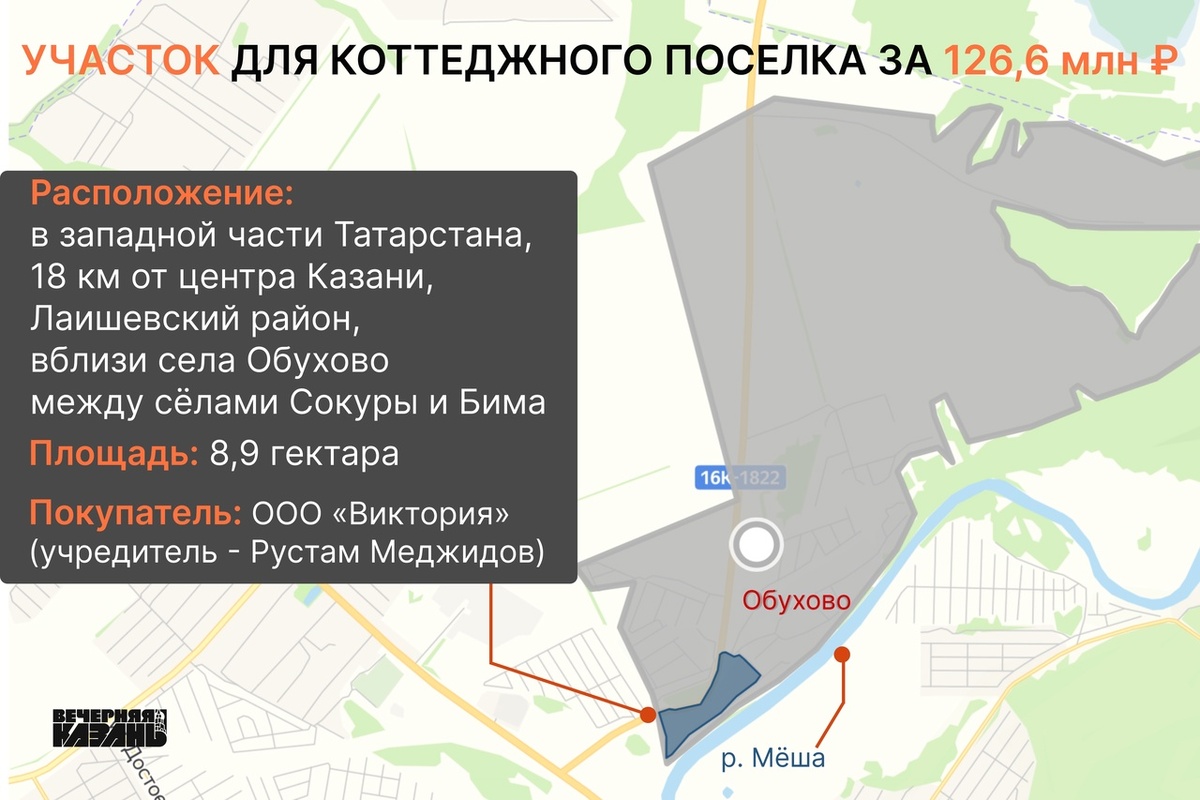 Автор фото: Валерия Толстошеева / ИД «Вечерняя Казань»