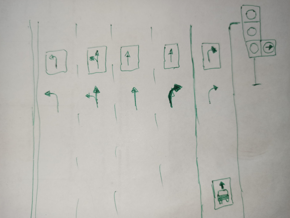 Нарисовал схему этого участка дороги