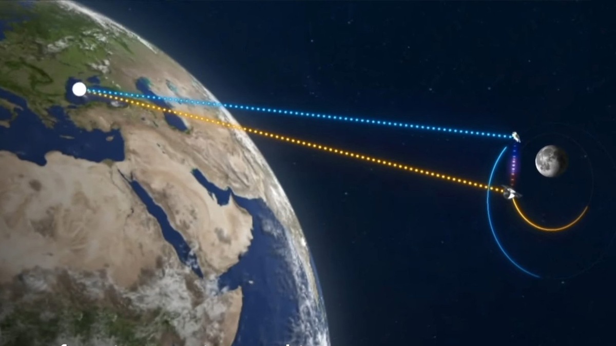    Первые шаги к непрерывной высокоточной связи между Луной и Землей
