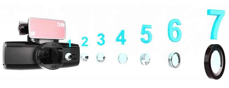    Оригинальный семилинзовый светосильный объектив. Диафрагма F=1,6.