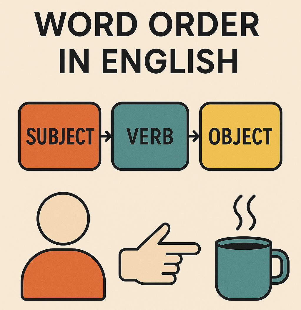Word order in English