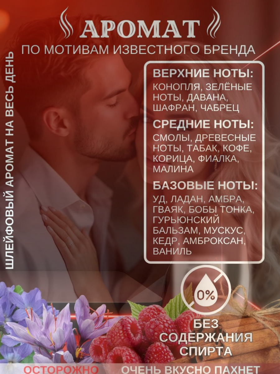 фото карточки товара на мп