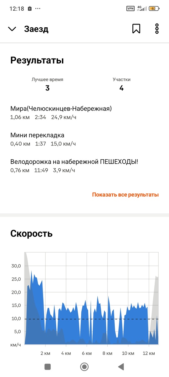 Скриншот приложения Strava.