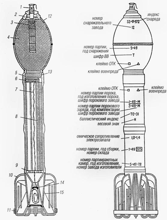 М-31