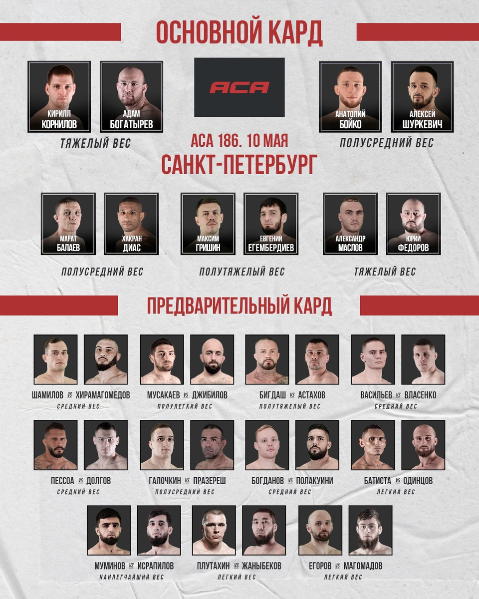 Афиша турнира . 