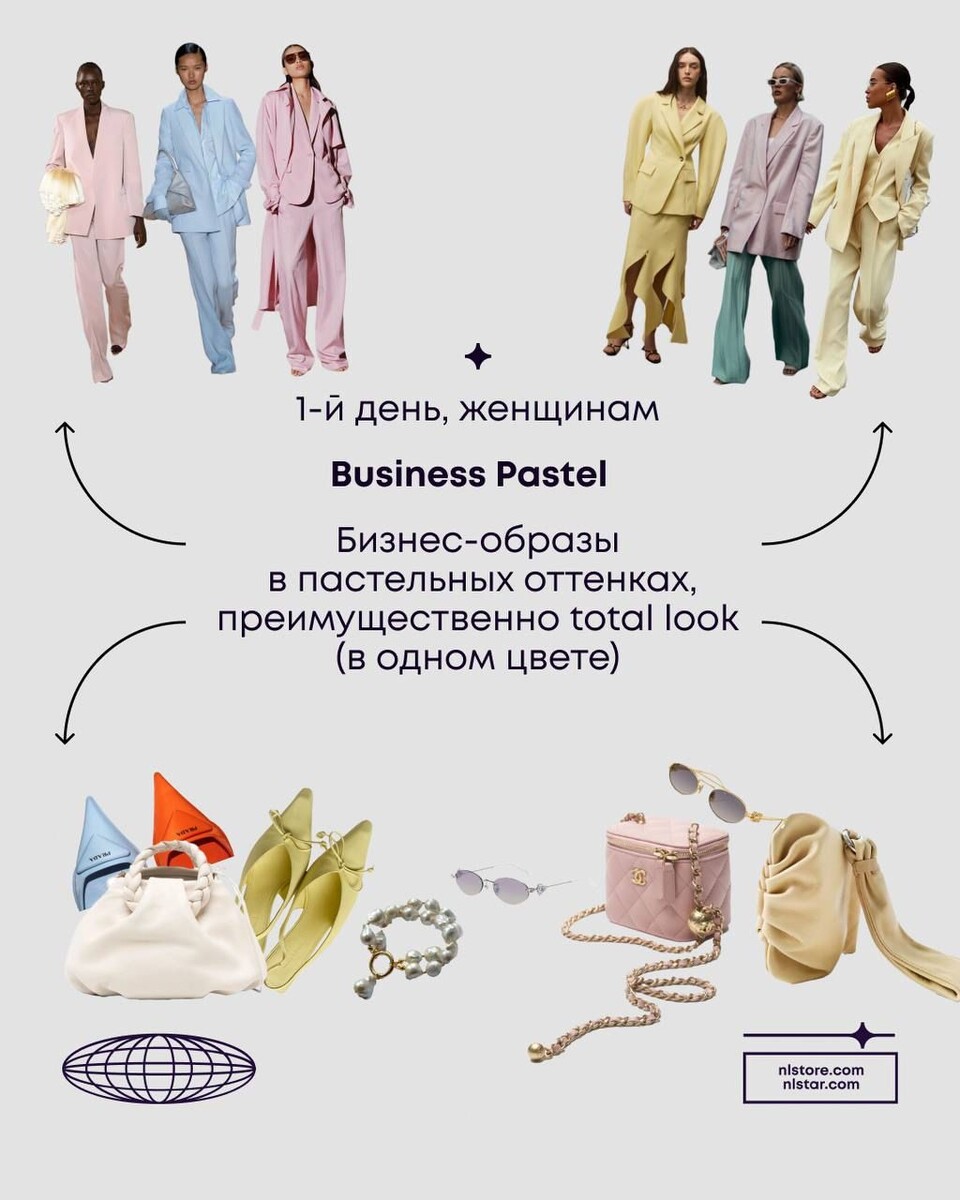 День первый