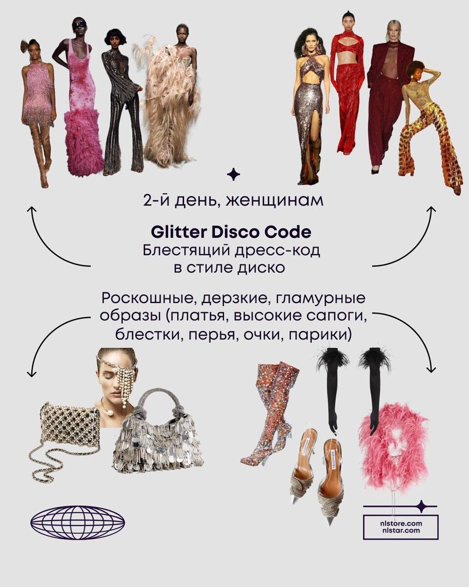 День второй