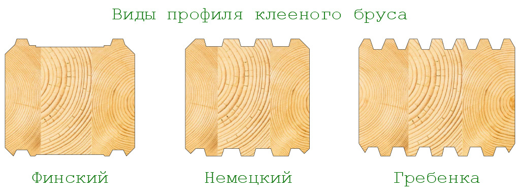 Клееный брус идеален но дорог