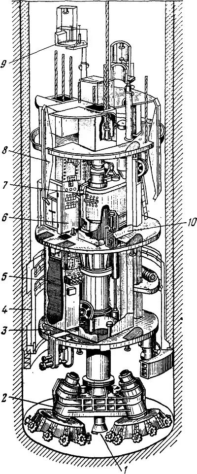 Стволопроходческий комбайн. Схема из сети