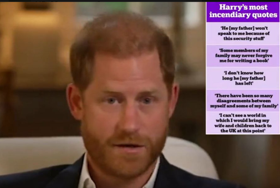 Принц Гарри в сенсационном интервью после поражения в суде: «Папа со мной не разговаривает»