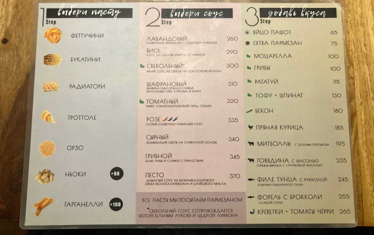 Согласитесь, цены - приятные, адекватные.