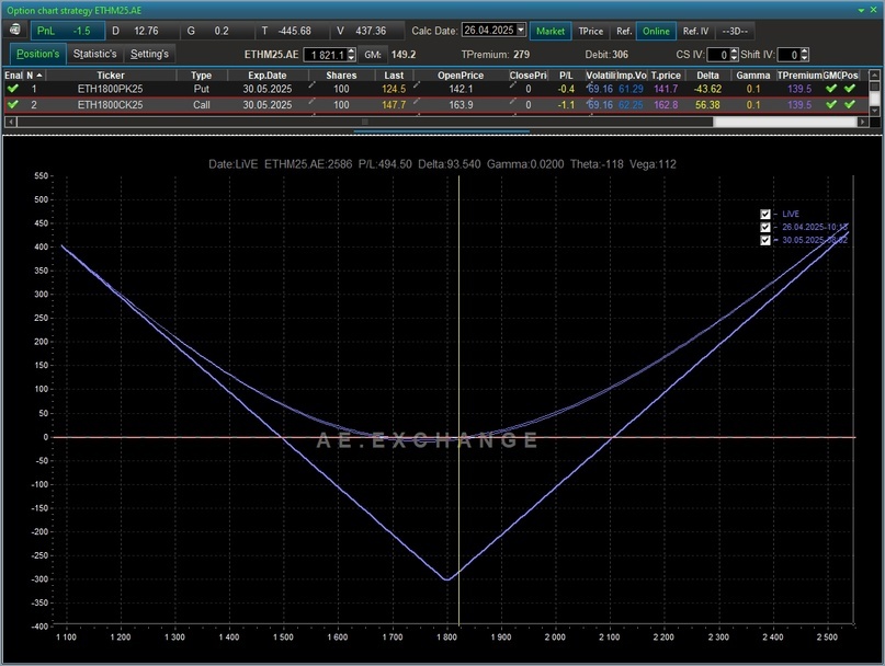 Создать карусельДобавьте описание