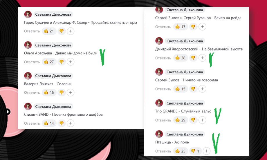 Результаты голосования. Листайте вправо. 