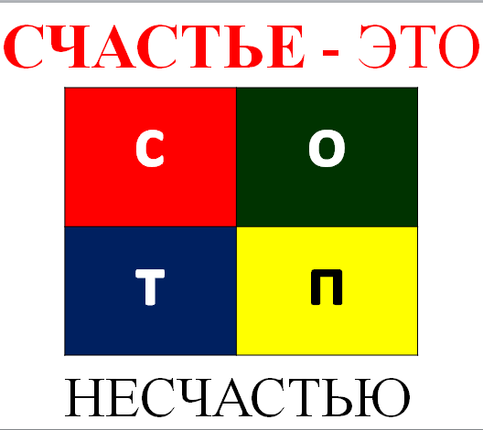 Обещал расшифровать аббревиатуру СТОП.