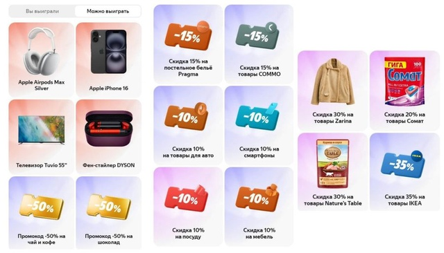 яндекс картинки