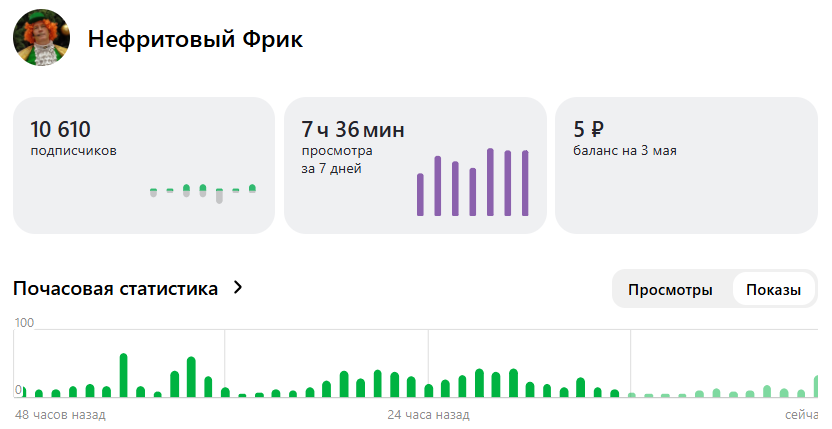Ну а "Нефритовый Фрик" курит бамбук вместе со всеми своими 10 610 подписчиками...