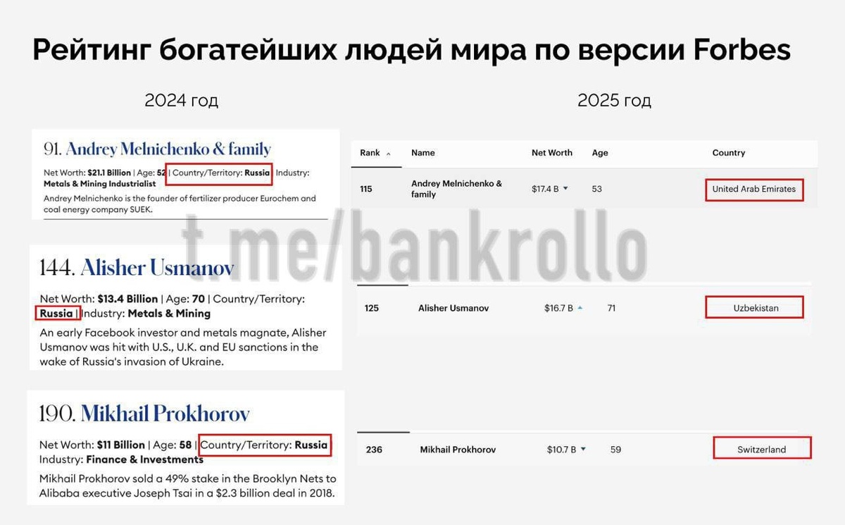 Автор: В. Панченко