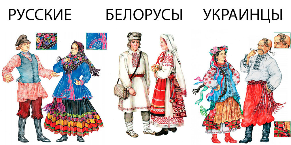 Кто и как разделял русский народ в разное время