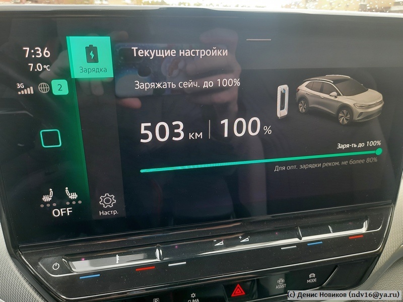 Прогноз на момент старта поездки