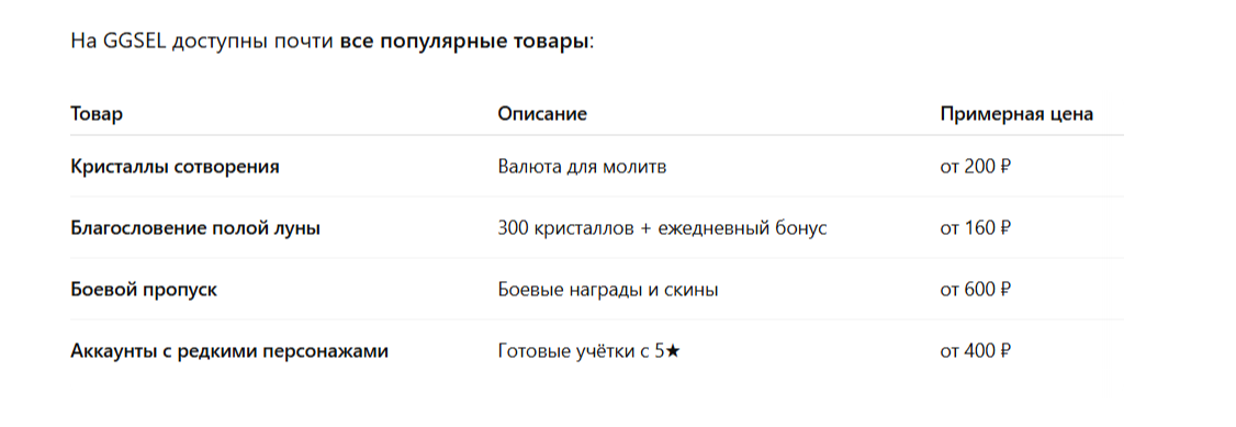 Что можно купить в Genshin Impact