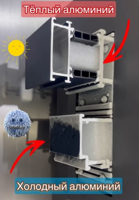 Тёплый и холодный алюминий для окон и витражей.