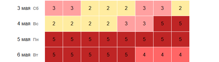    Фото: скриншот time-in.ru