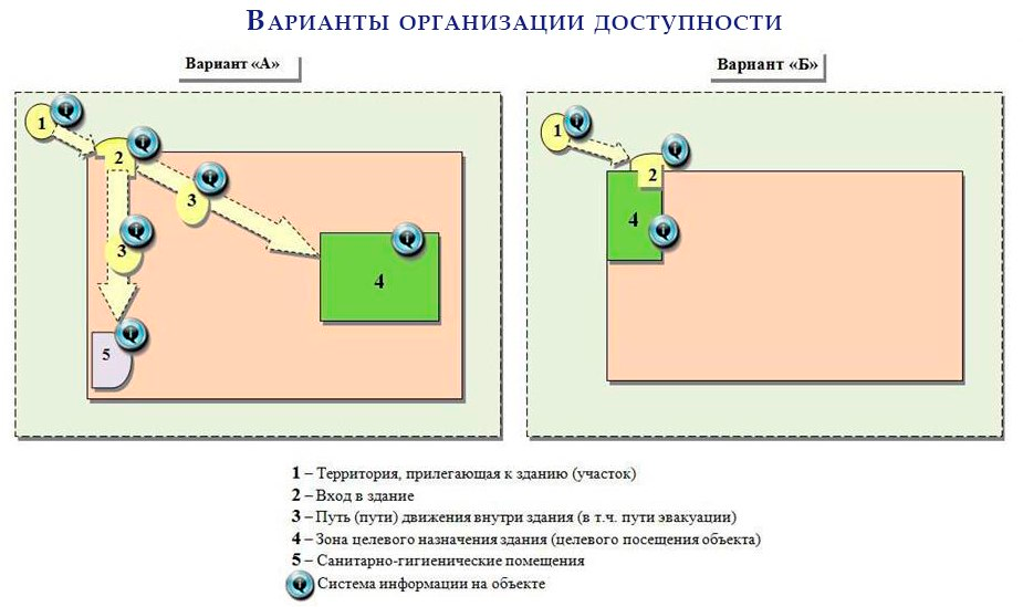 Взято с просторов интернета и немного отредактировано