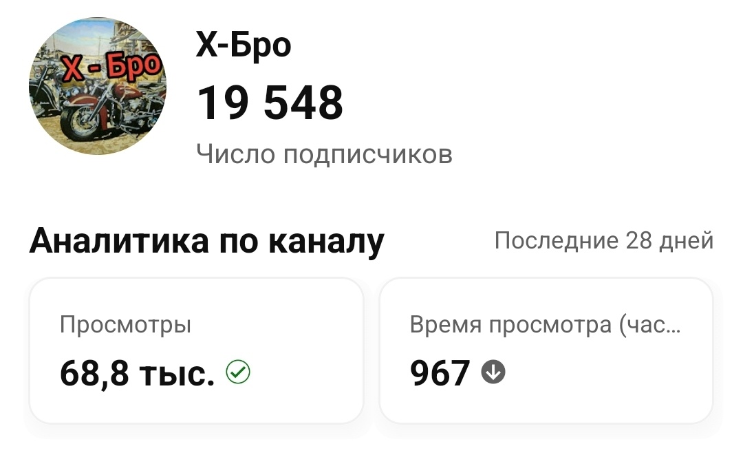 И это сейчас, когда я ничего не выкладываю.