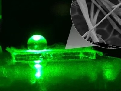    Созданы регулируемые линзы из воды и пластика