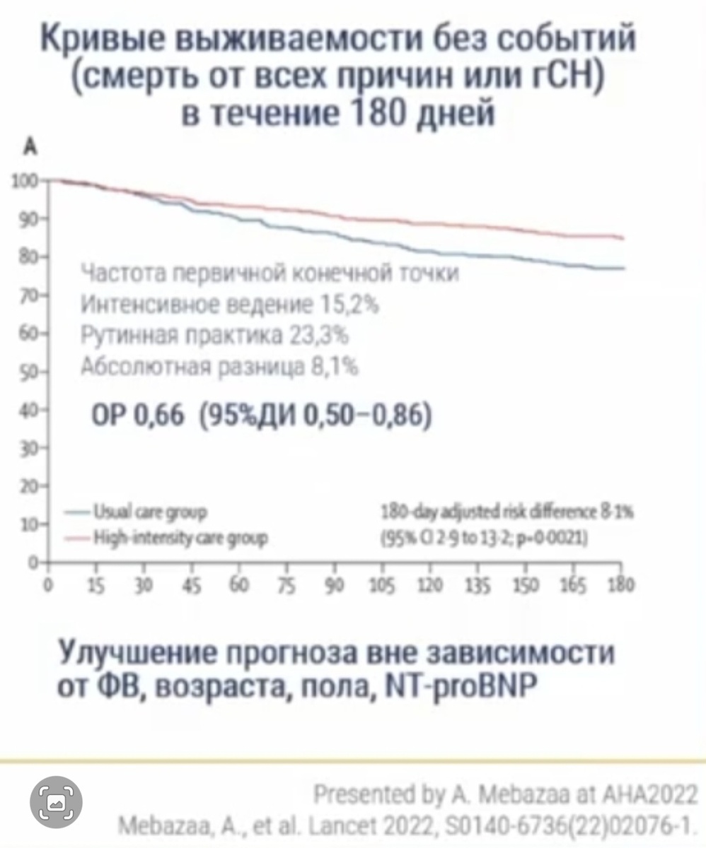 Пациенты такое не понимают - считают, что их вводят в заблуждение. Хотя надо распечатать...