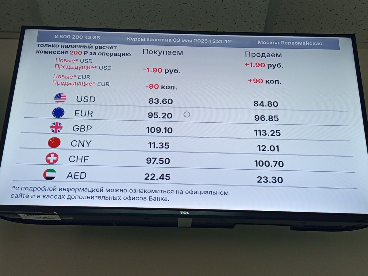 Табло в банке.