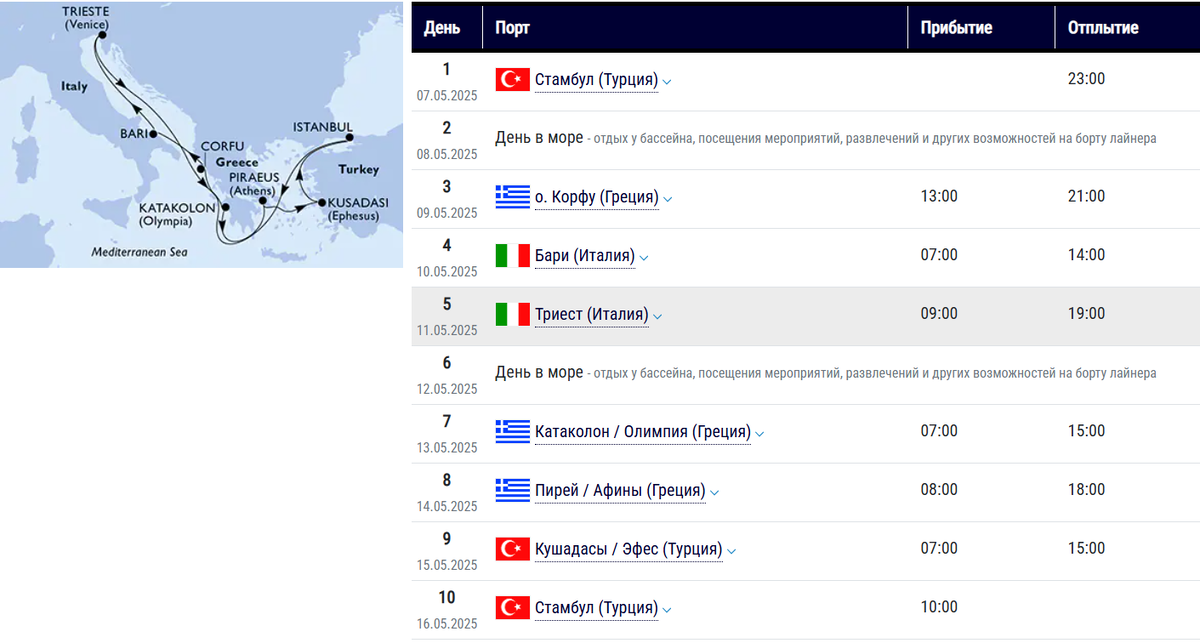 Пример маршрута "кругового" круиза: Стамбул - море - о. Корфу - Бари - Триест - море - Катаколон / Олимпия - Пирей / Афины - Кушадасы / Эфес - Стамбул