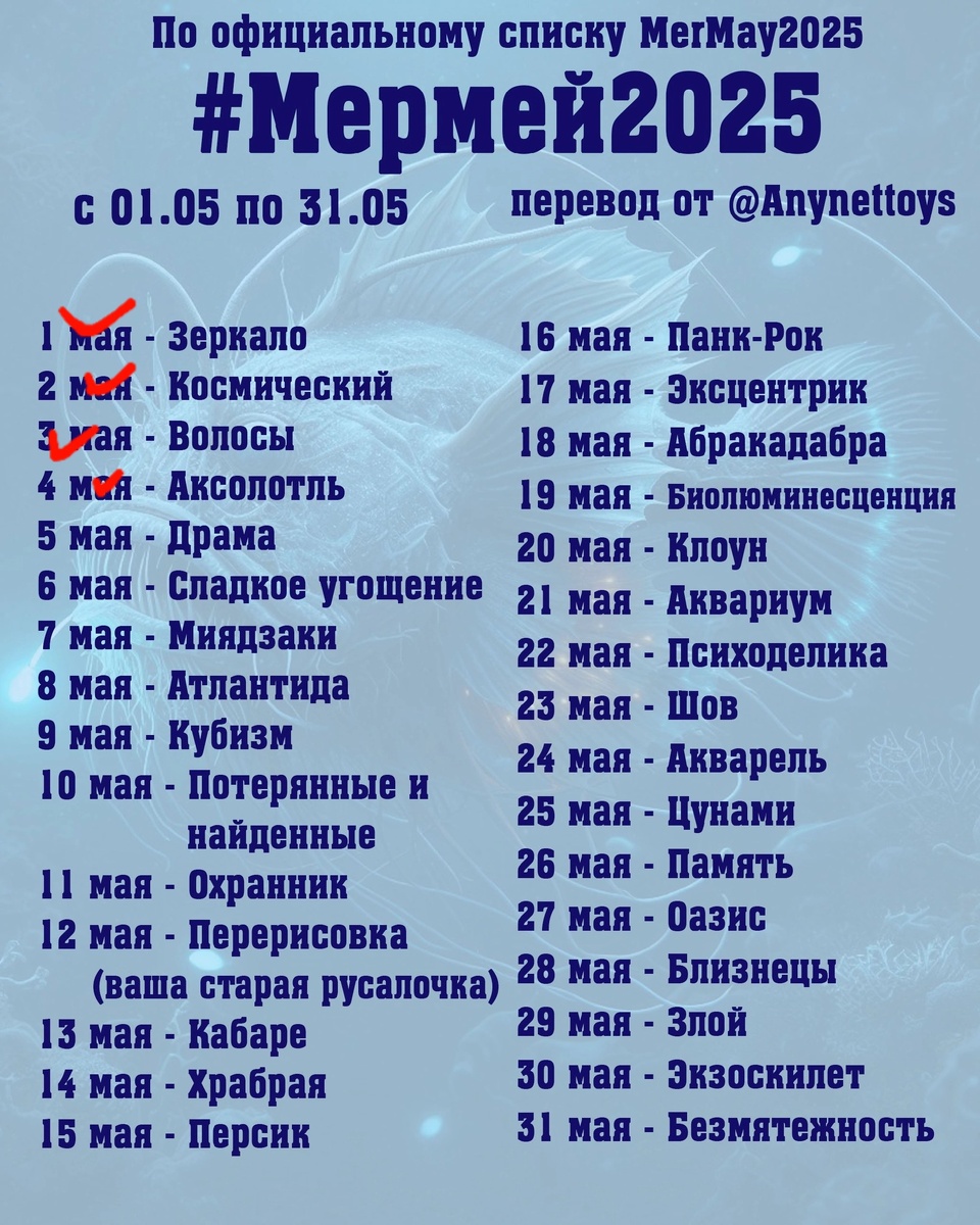 Список тем на Mermay 2025
